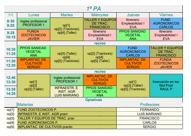 Horario 1 PA