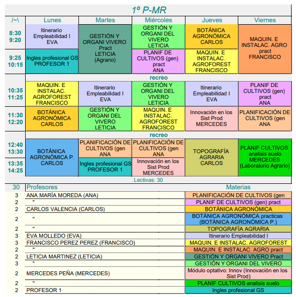 Horario 1 PMR