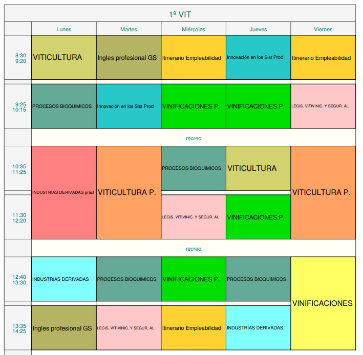 Horario 1 VITI