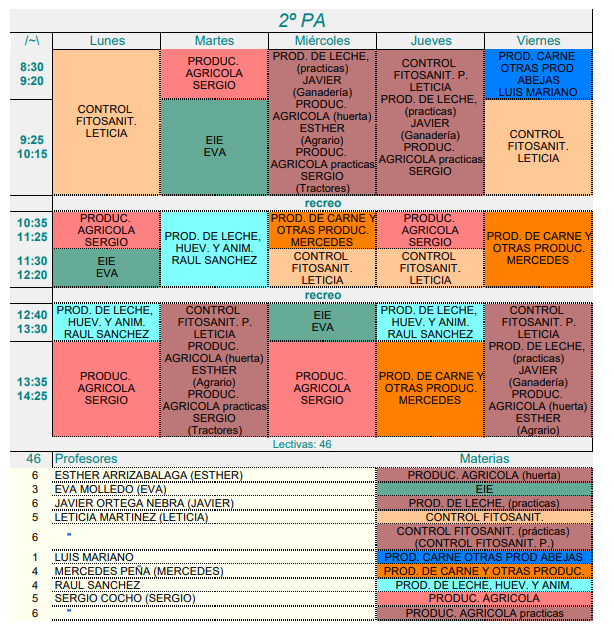 HORARIO2ºPA BUENO