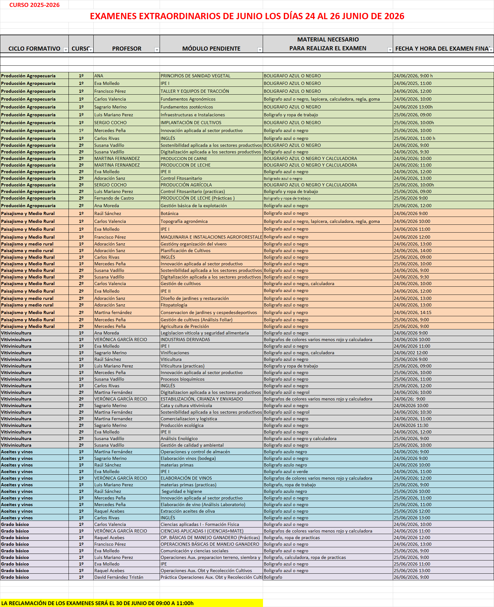 Examenes segunda convocatoria