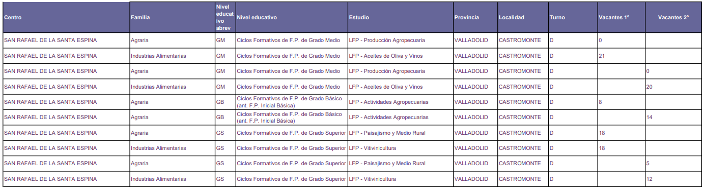 VacantesSeptiembre2026
